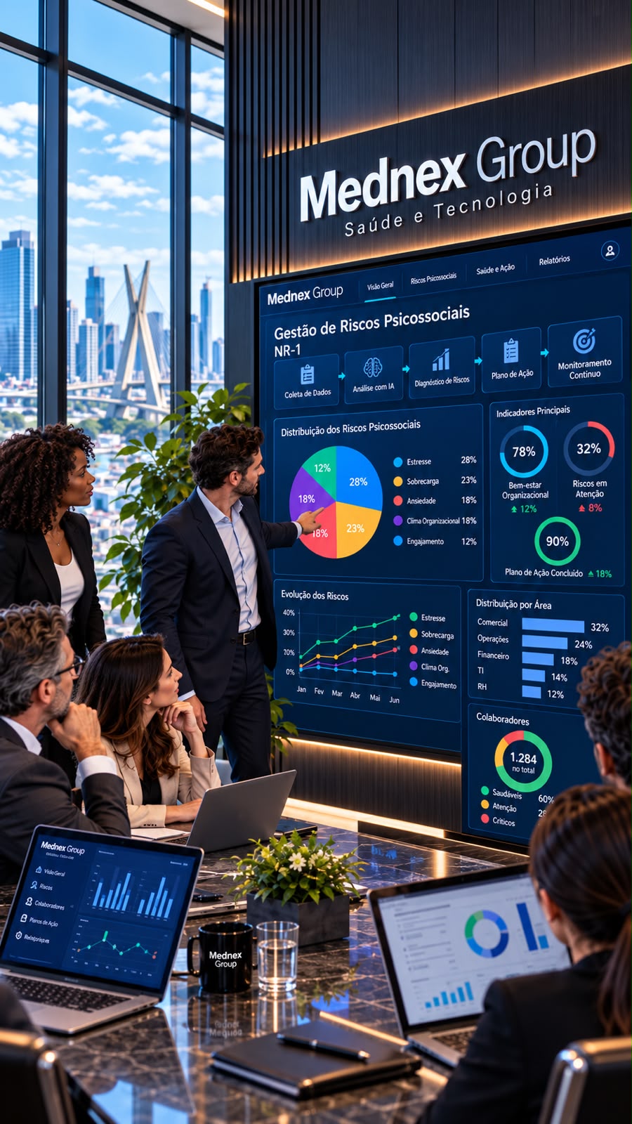 Equipe de RH analisando o painel de riscos psicossociais da MedNex